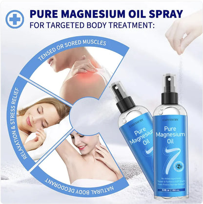 Spray de Aceite de Magnesio Puro