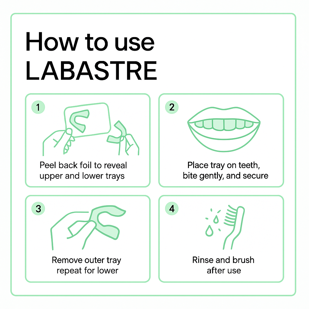 Teeth Whitening Trays